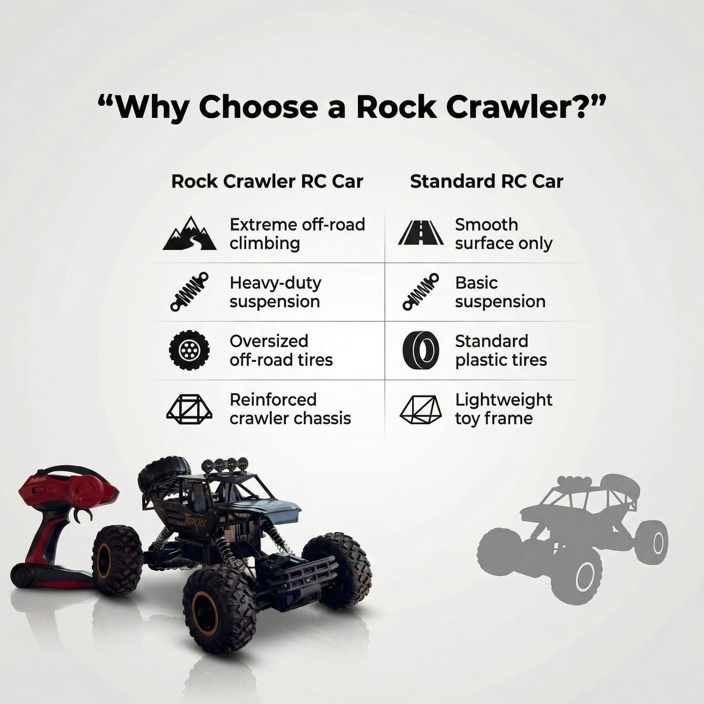 Rock Crawler RC Car