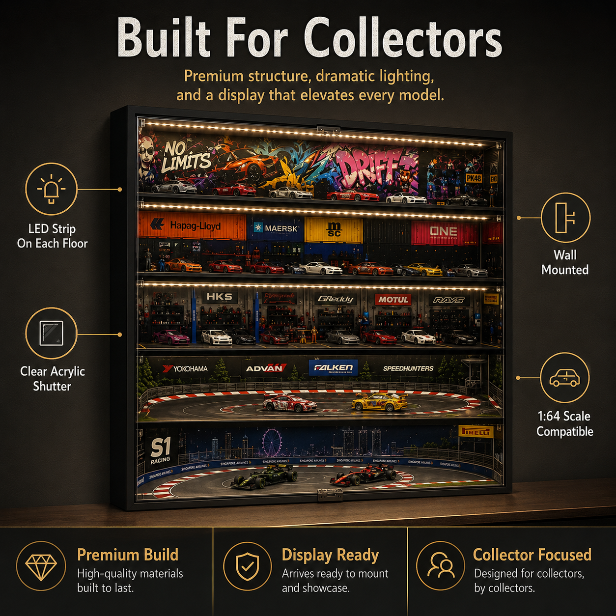 5-Floor LED Garage Display with Acrylic Cover