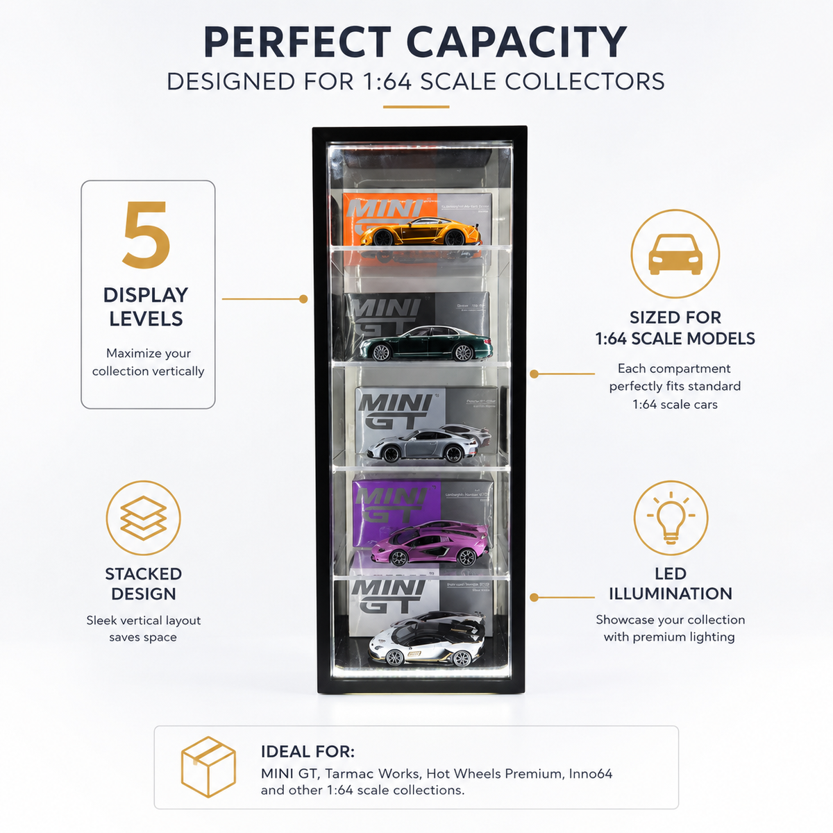 Mini GT 5-Compartment LED Display Case