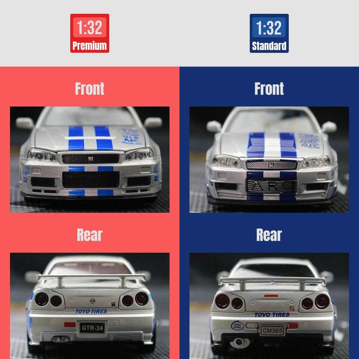 Track Culture™ Skyline GT-R R34 Diecast Model – 1:32