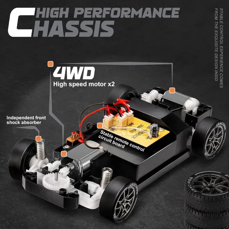 Track Culture™ Drift RC Car – 1:24